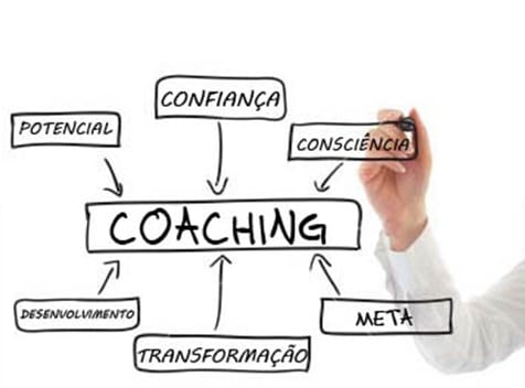 Coaching